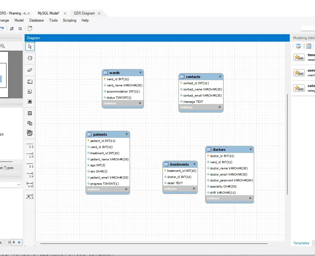 ER Diagram Generated Successfully  Appweb Coders